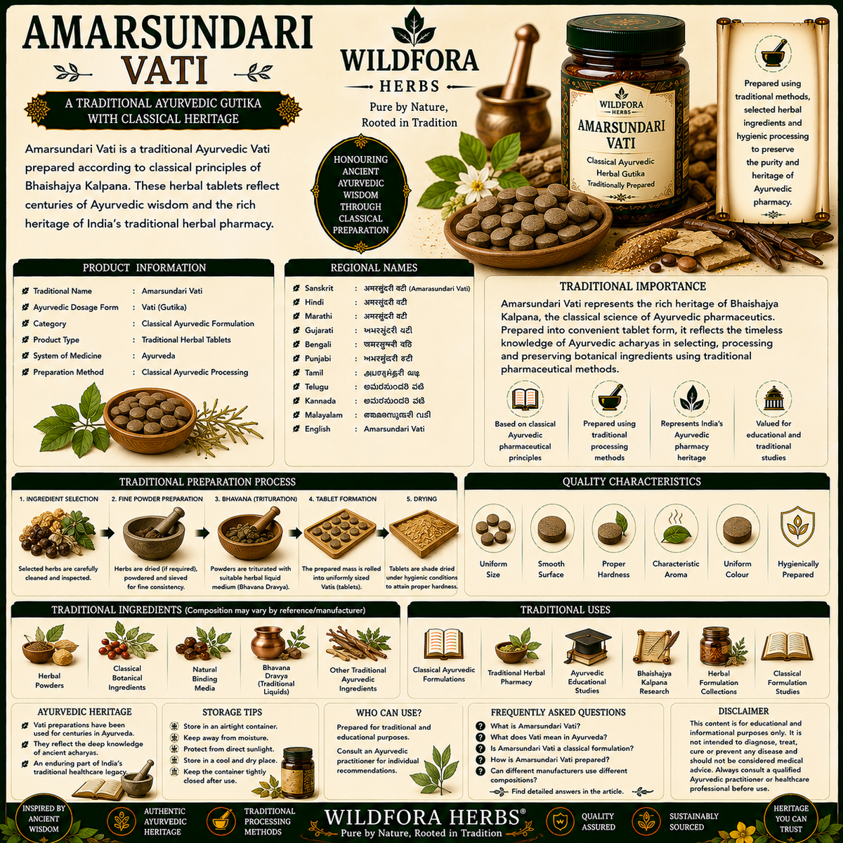 Amarsundari Vati (अमरसुंदरी वटी): Traditional Ayurvedic Classical Formulation & Herbal Heritage