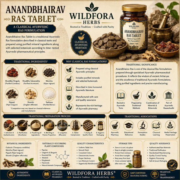 Anandbhairav Ras Tablet: Traditional Ayurvedic Ras Formulation, Herbal Tablet & Classical Guide