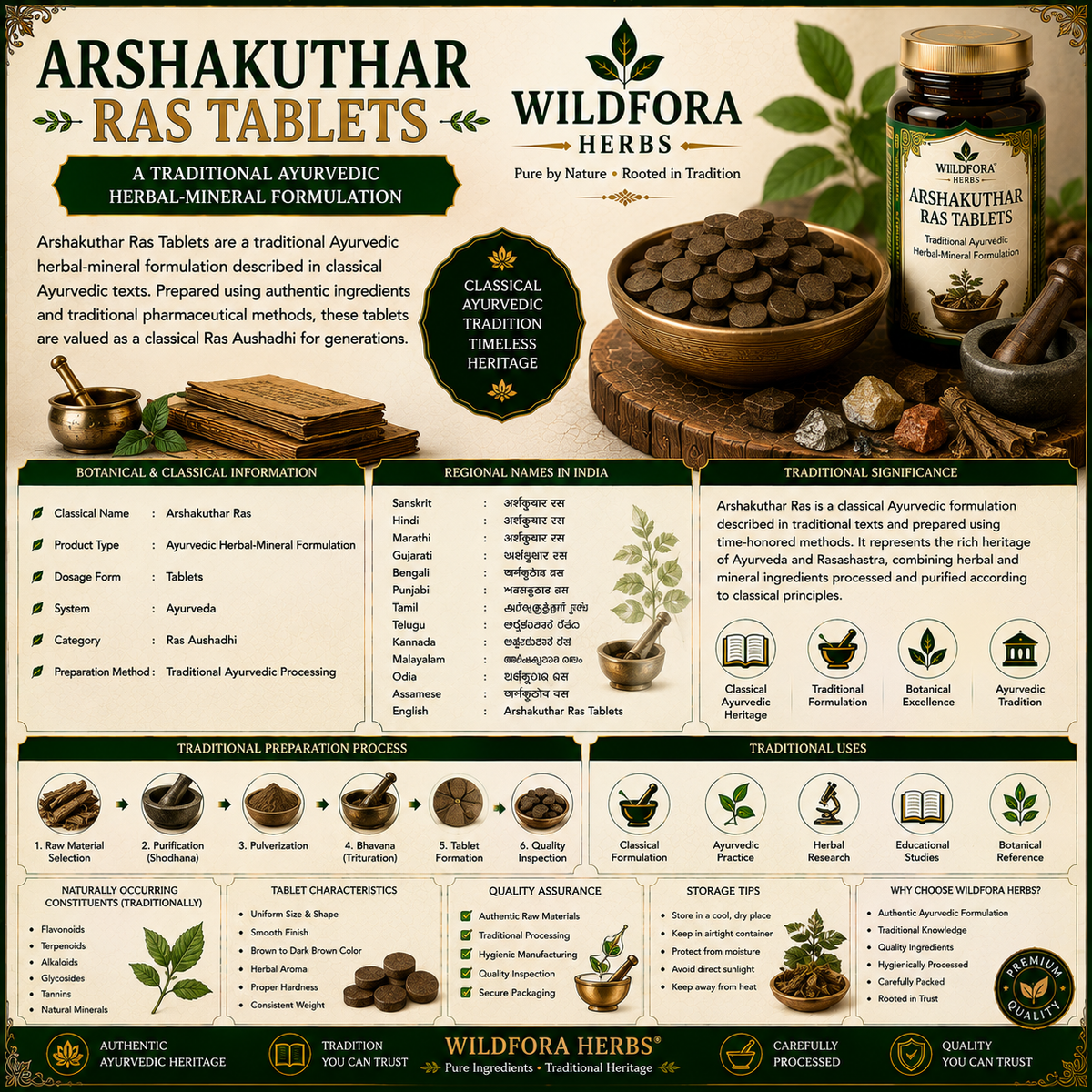 Arshakuthar Ras Tablets – Traditional Ayurvedic Herbal Mineral Tablets Guide