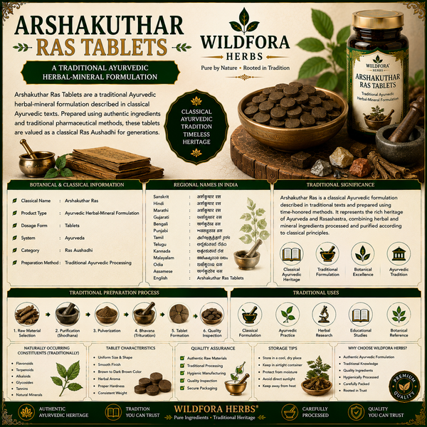 Arshakuthar Ras Tablets – Traditional Ayurvedic Herbal Mineral Tablets Guide