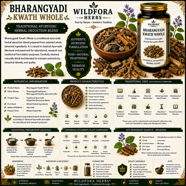 Bharangyadi Kwath Whole – Traditional Ayurvedic Herbal Decoction Mix Guide