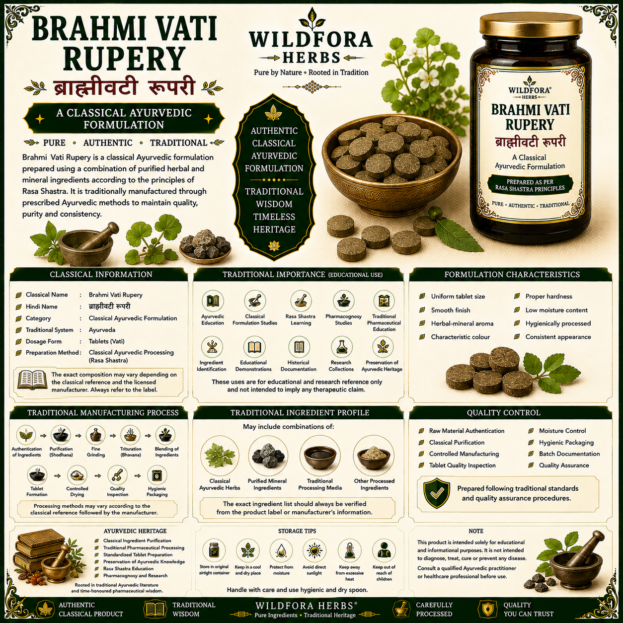 Brahmi Vati Rupery | Classical Ayurvedic Herbal & Mineral Formulation Guide