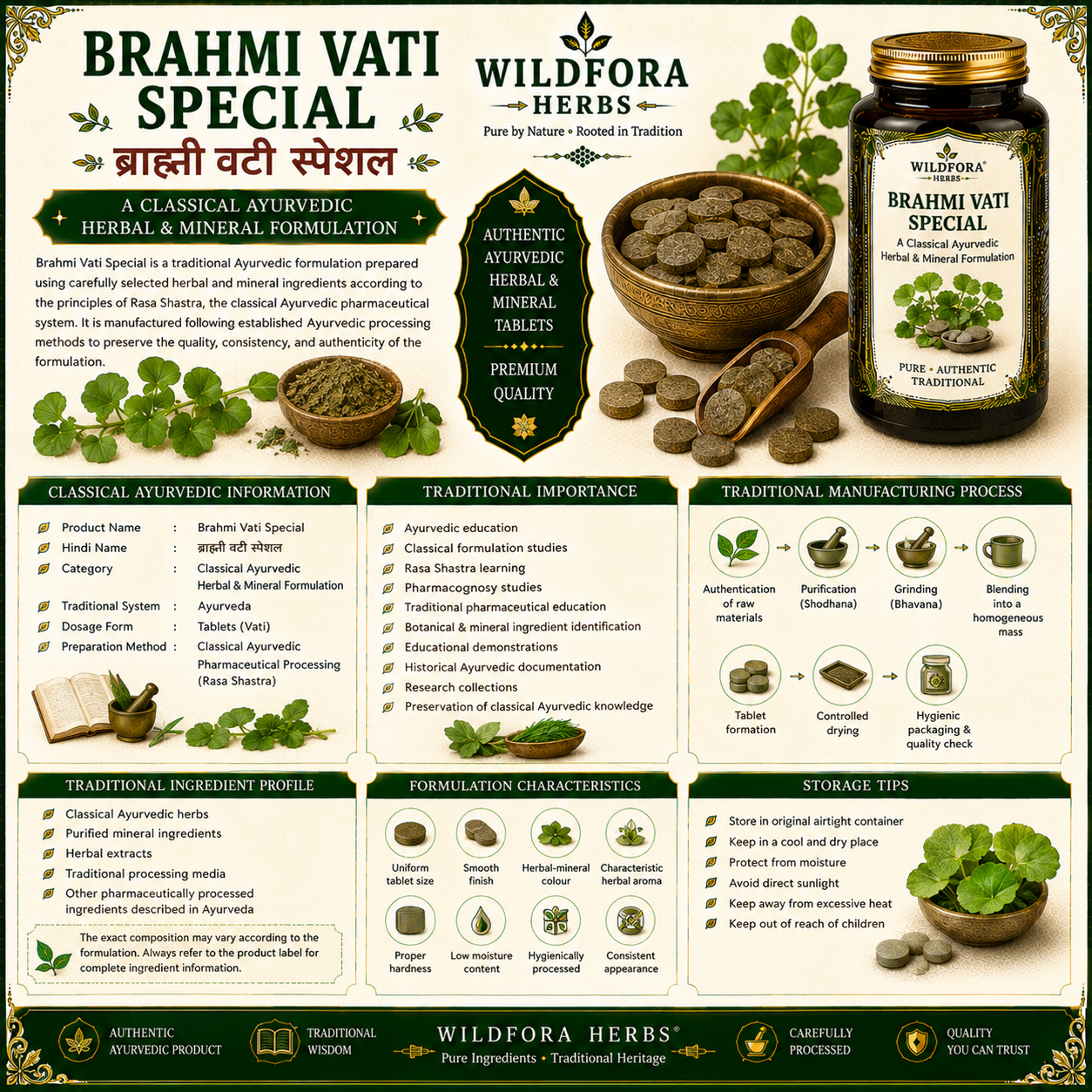 Brahmi Vati Special | Classical Ayurvedic Herbal & Mineral Formulation Guide