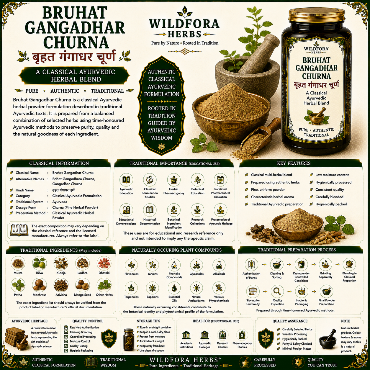 Bruhat Gangadhar Churna | Classical Ayurvedic Herbal Blend Powder Guide