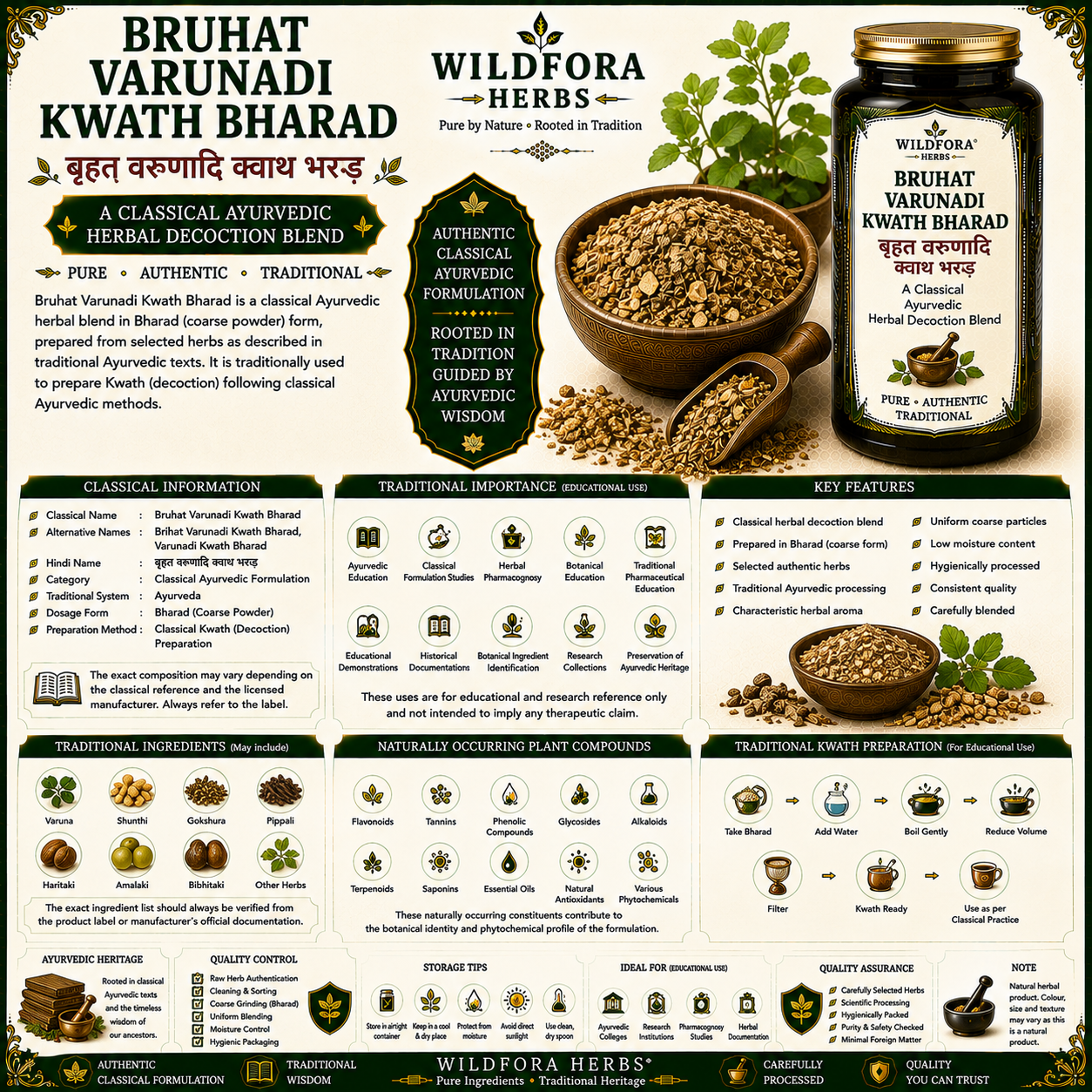 Bruhat Varunadi Kwath Bharad | Classical Ayurvedic Herbal Decoction Mix Guide