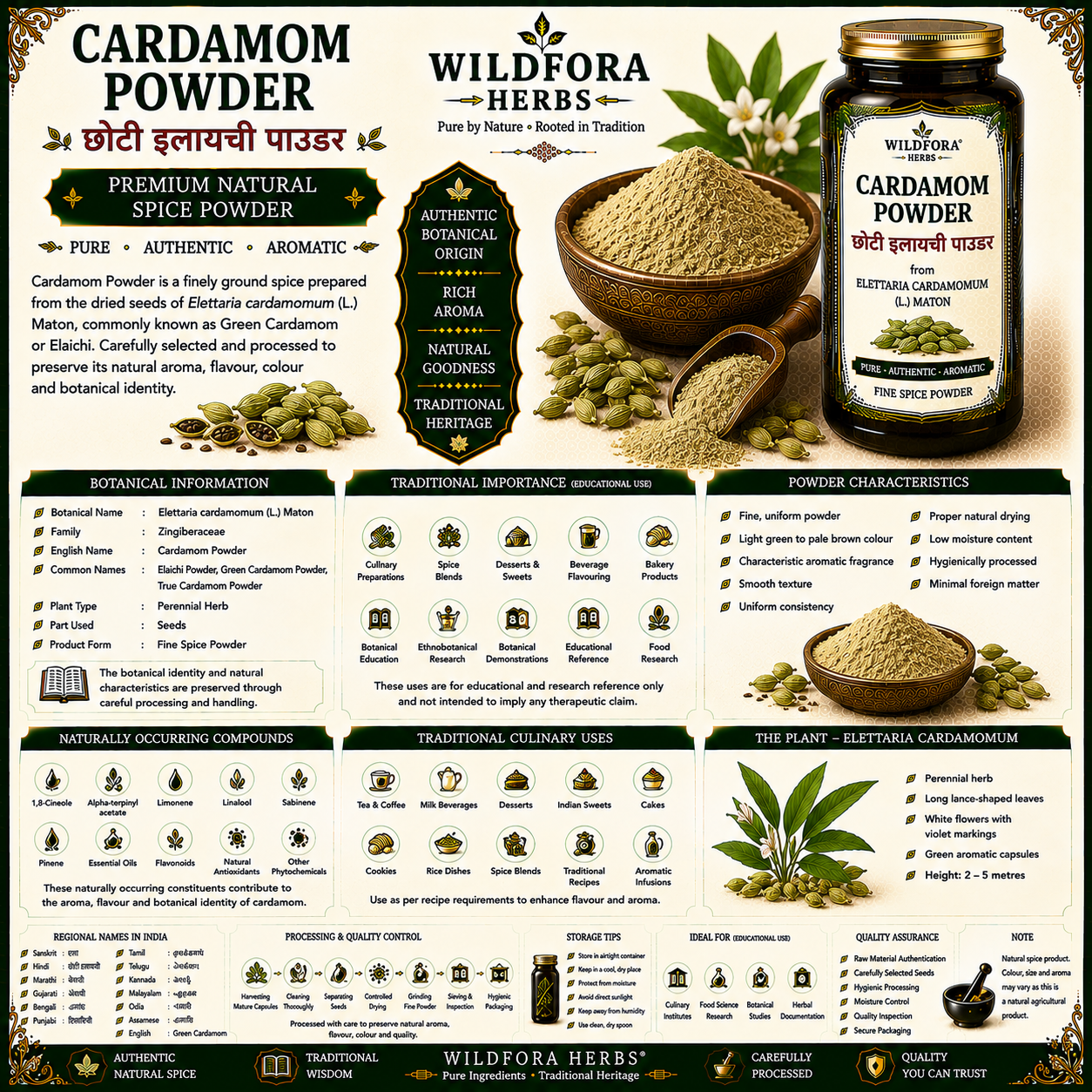 Cardamom Powder (Elettaria cardamomum) | Premium Elaichi Spice Powder