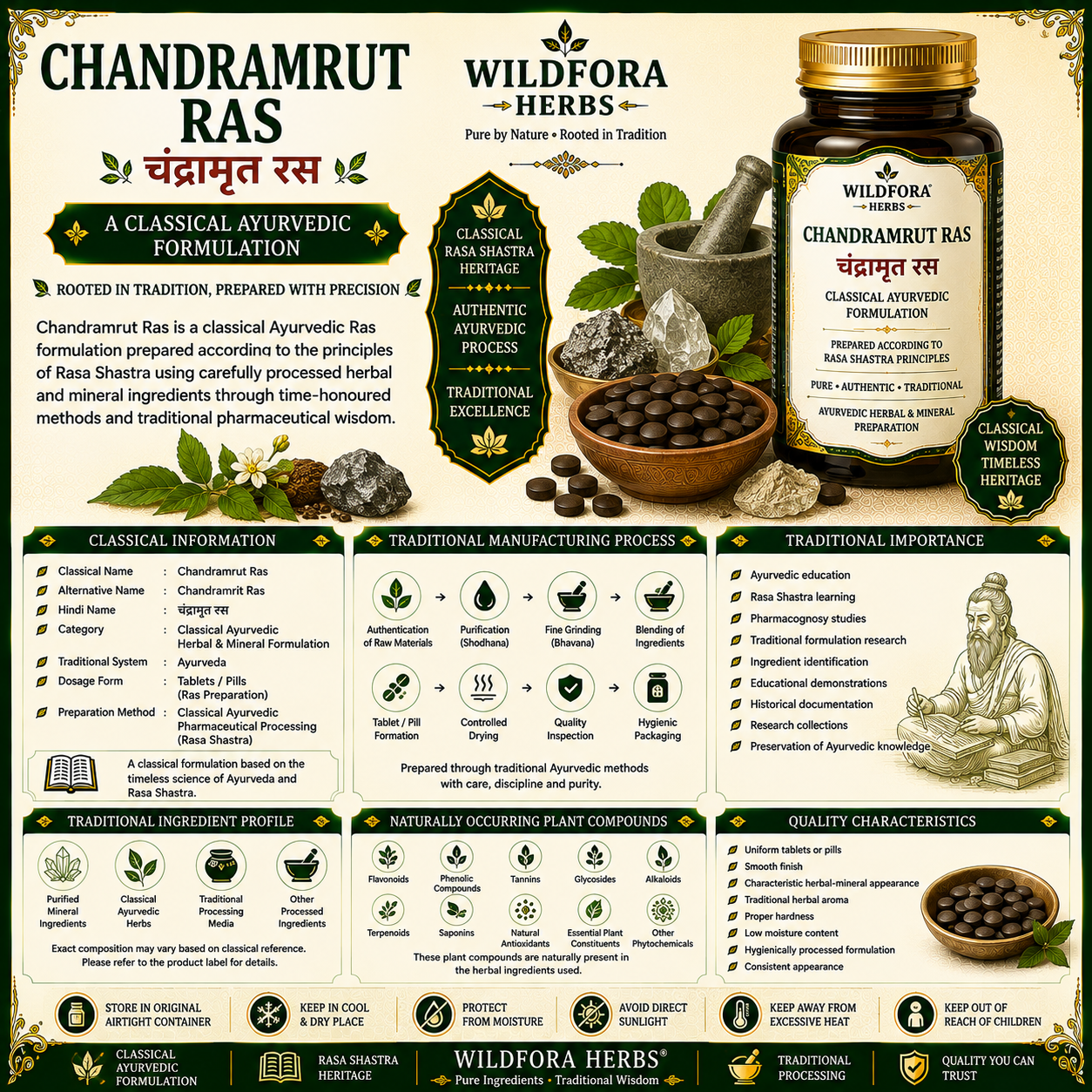 Chandramrut Ras | Chandramrit Ras | Classical Ayurvedic Formulation Guide