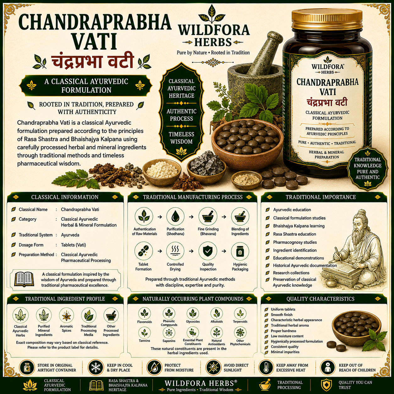 Chandraprabha Vati | Classical Ayurvedic Formulation Guide