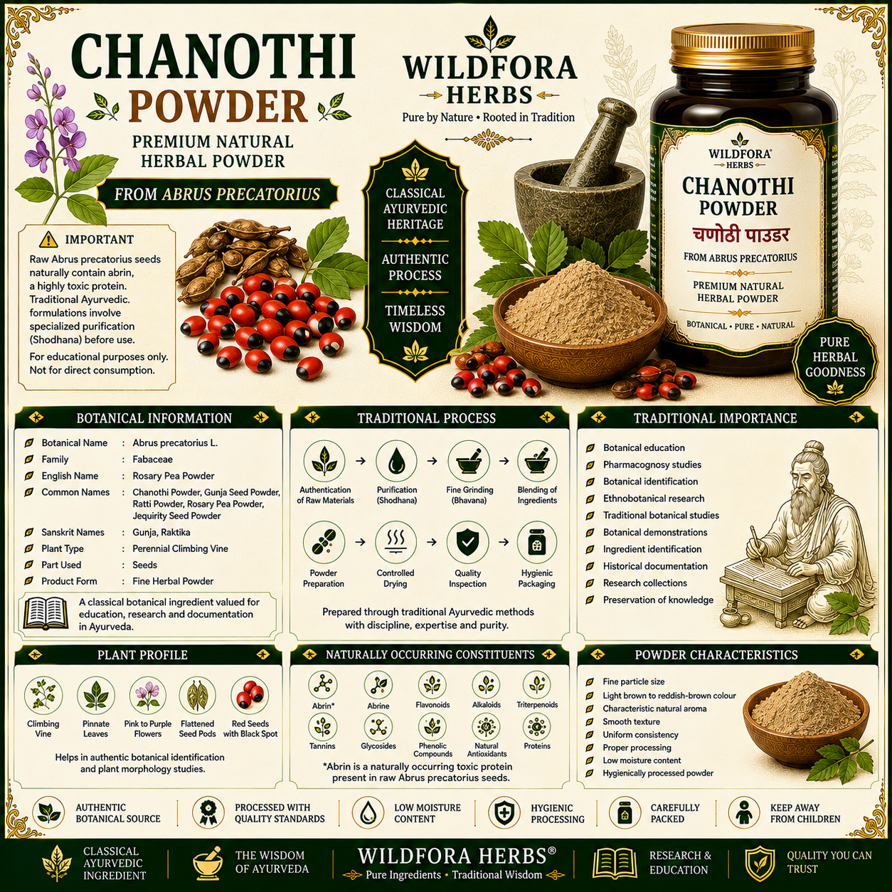 Chanothi Powder (Abrus precatorius) | Premium Gunja Seed Herbal Powder