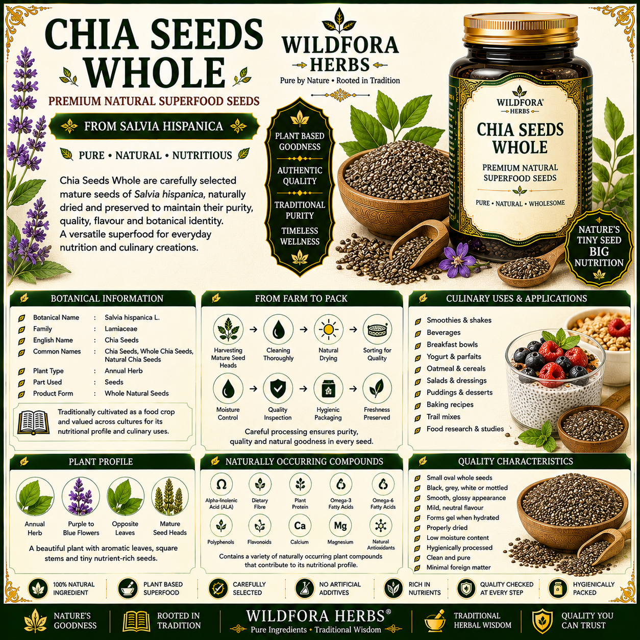 Chia Seeds Whole (Salvia hispanica) | Premium Natural Superfood Seeds