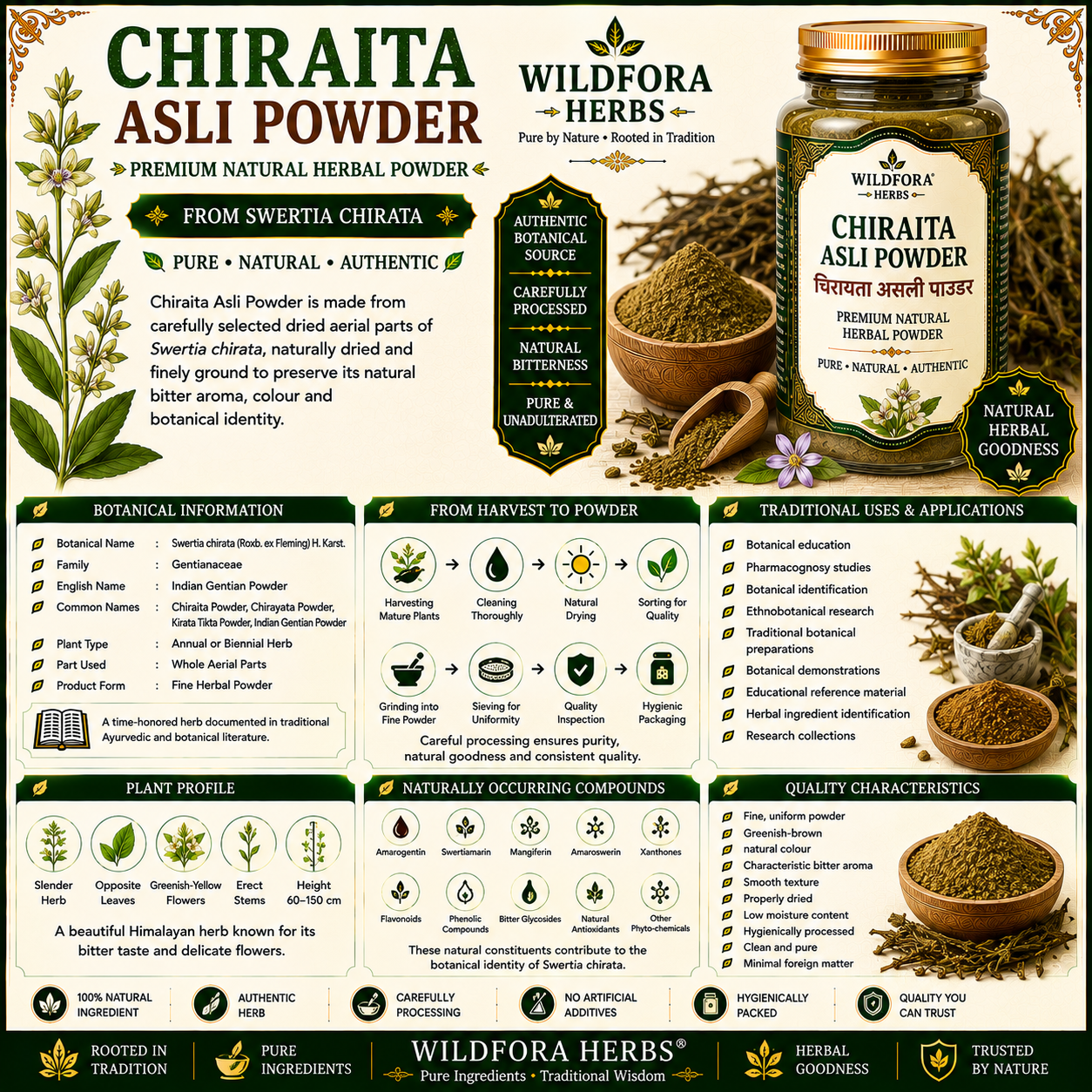 Chiraita Asli Powder (Swertia chirata) | Premium Chirayata Herbal Powder