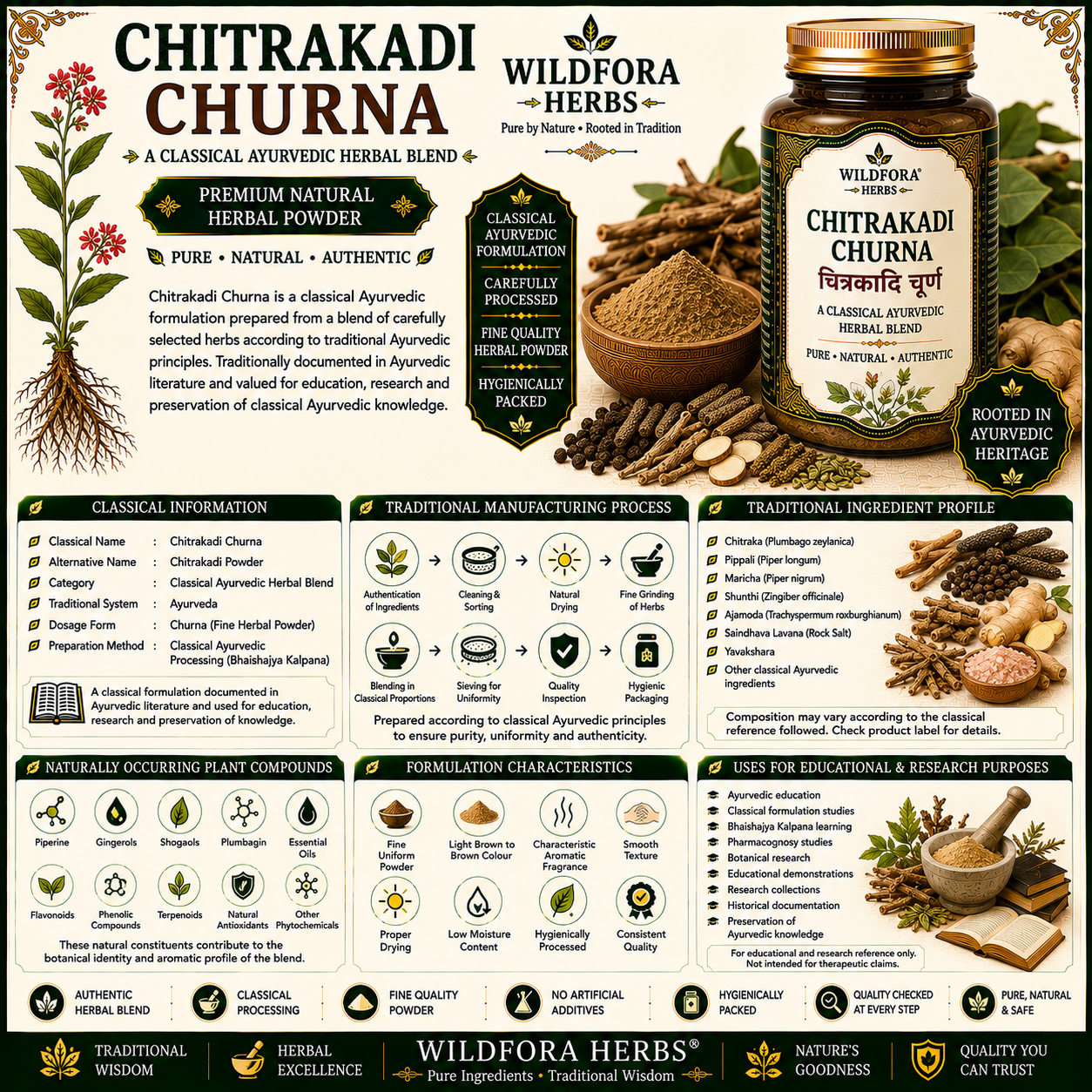 Chitrakadi Churna | Chitrakadi Powder | Classical Ayurvedic Herbal Blend
