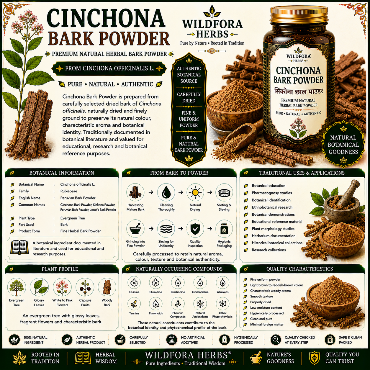 Cinchona Bark Powder (Cinchona officinalis) | Premium Sinkona Herbal Bark Powder