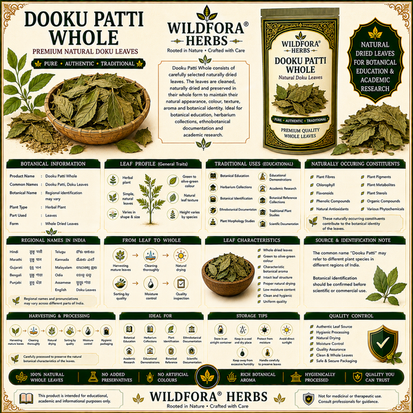 Dooku Patti Whole | Premium Natural Doku Leaves | Herbal Leaves