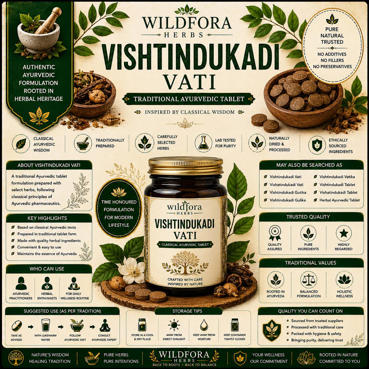 Vishtindukadi Vati – Herbal Tablet Inspired by the Wild Forest