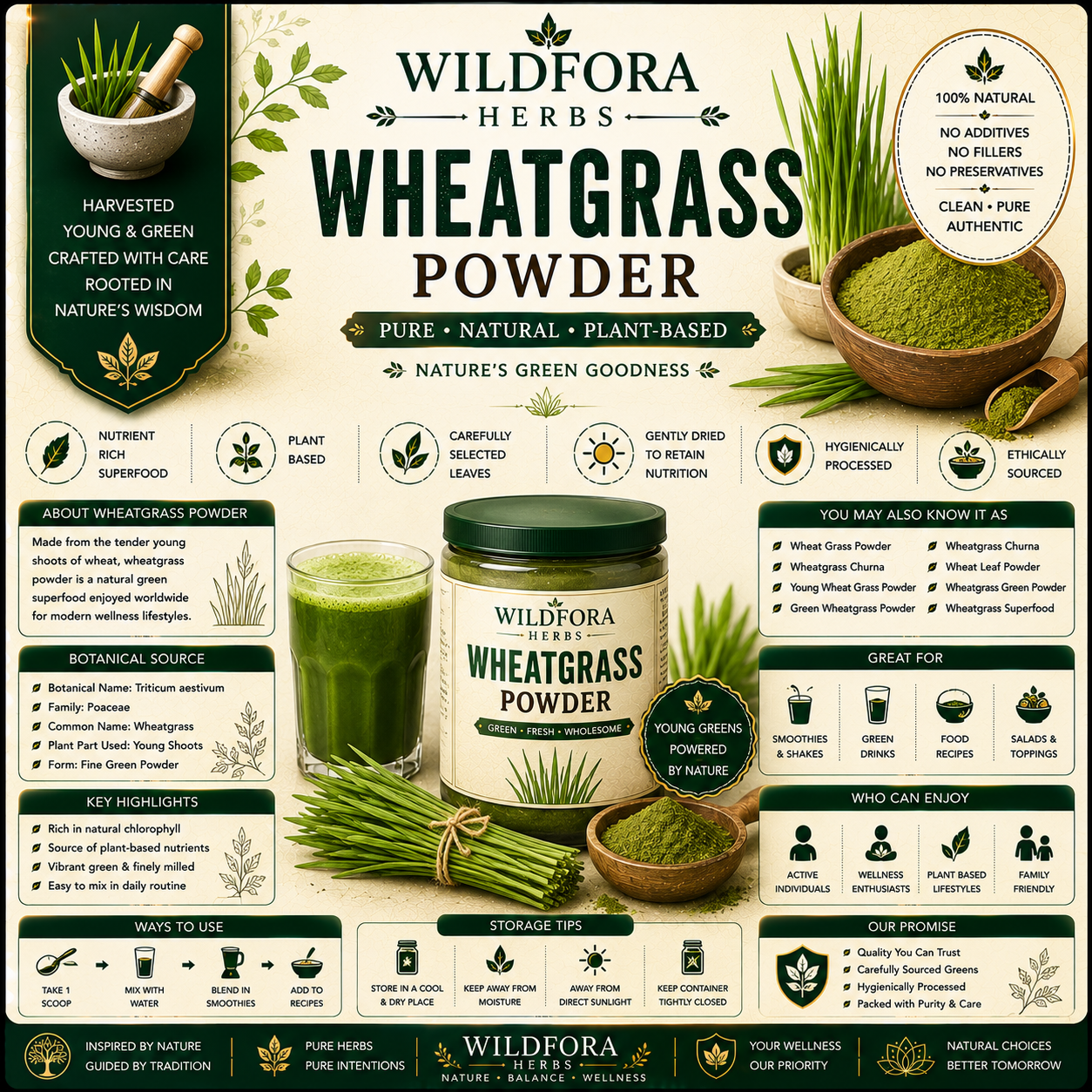 Wheatgrass Powder Natural Wheat Grass Herbal Powder