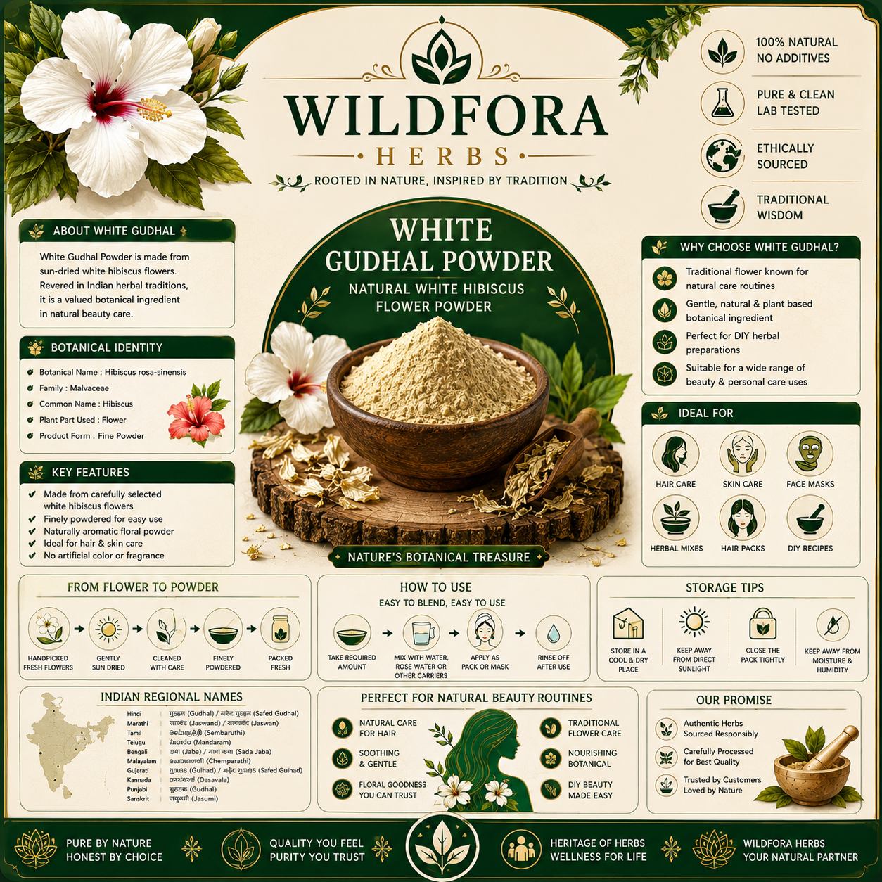 White Gudhal Powder Natural Safed Hibiscus Herbal Powder