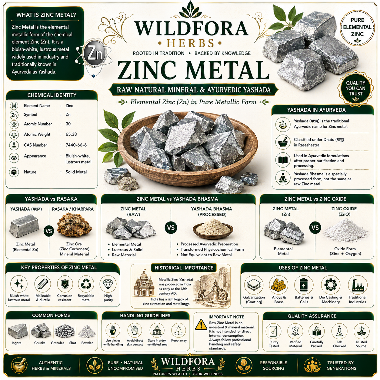 Zinc Metal Raw Natural Mineral Whole Ayurvedic Zinc Element