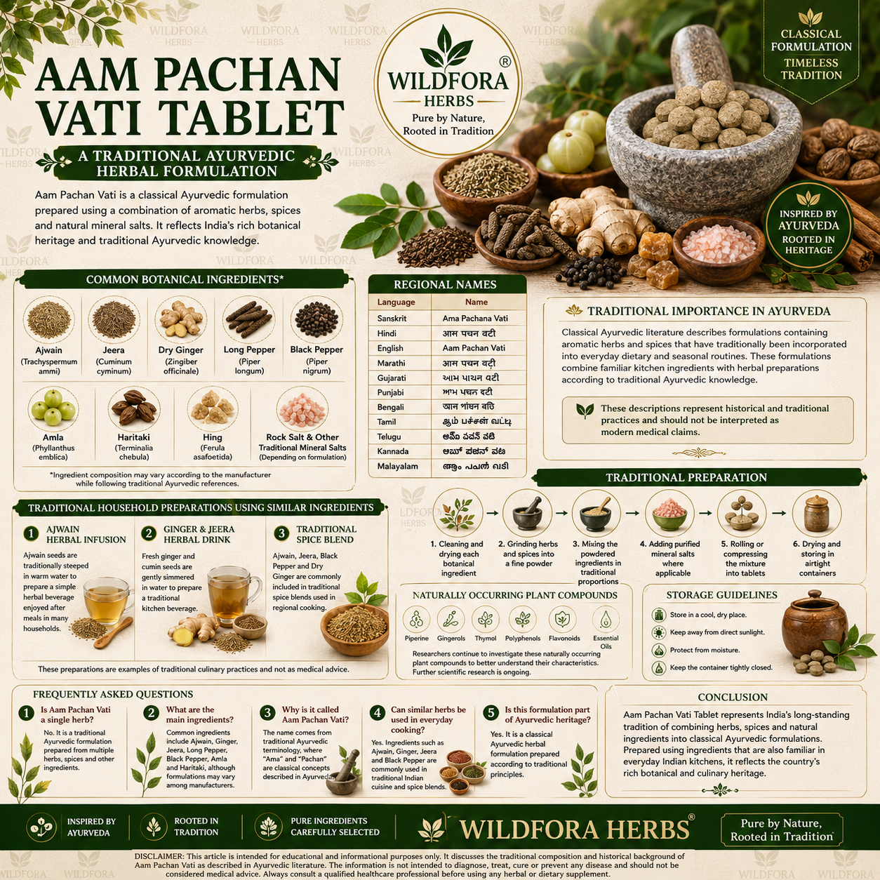 Aampachanvati Tablet | Aam Pachan Vati | आम पचण वती