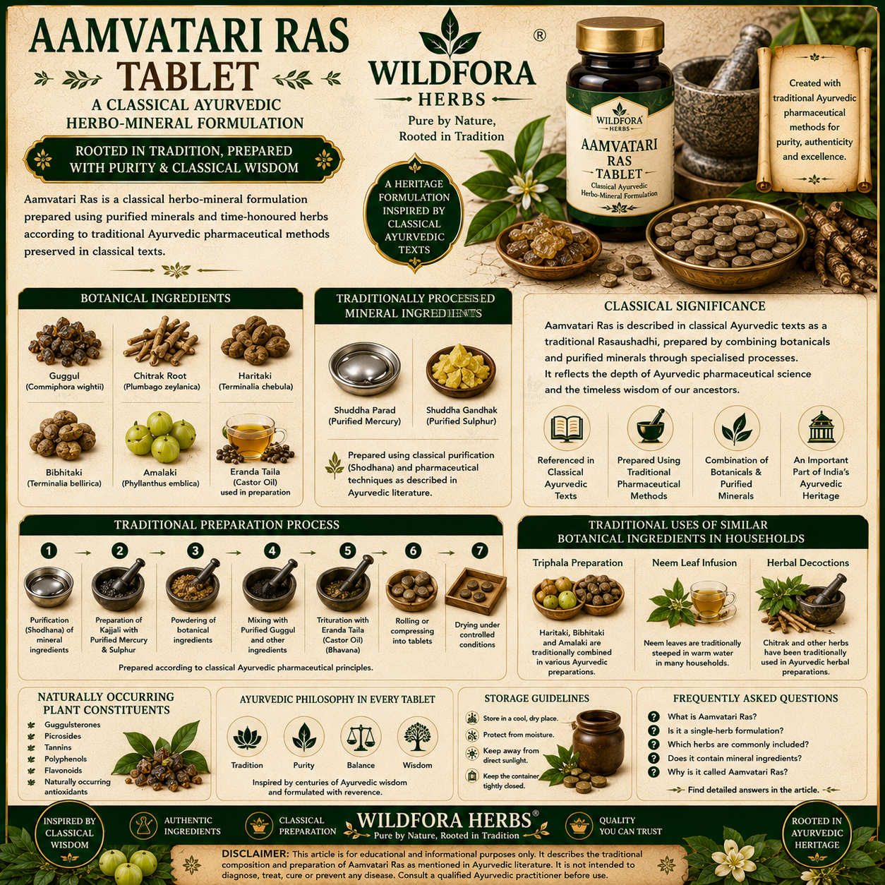 Aamvatari Ras Tablet | आमवतारी रास
