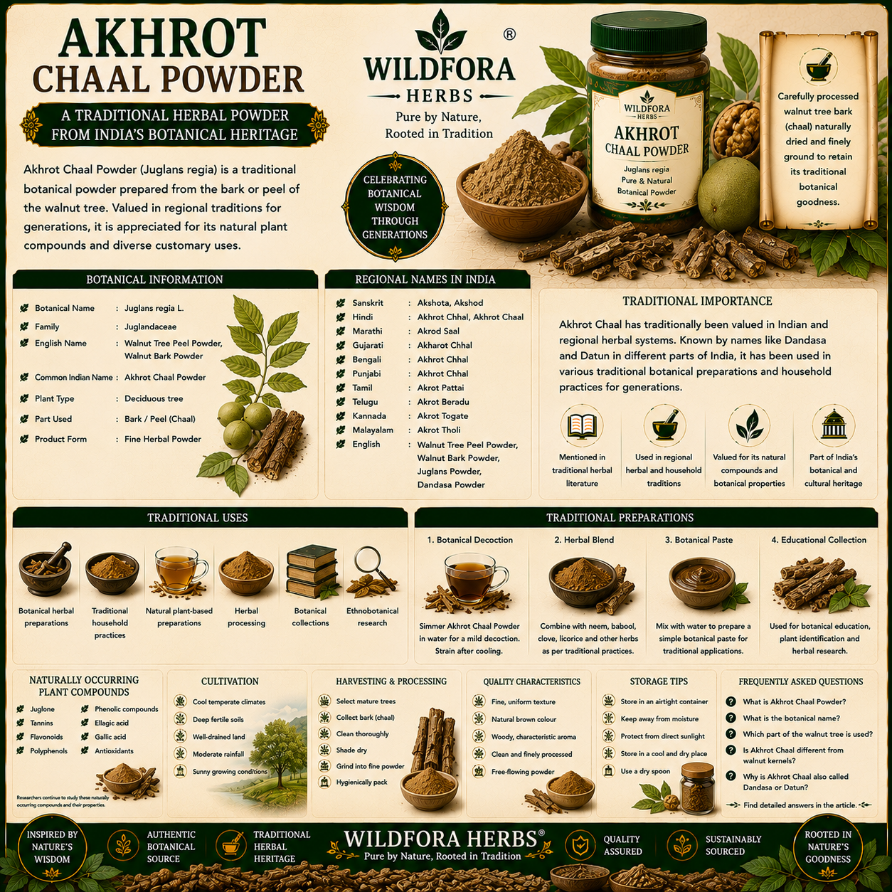 Akhrot Chaal Powder Walnut Tree Peel | Juglans Herbal Powder