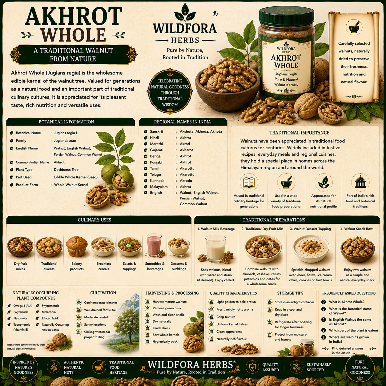 Akhrot Walnut Whole (Juglans Regia)