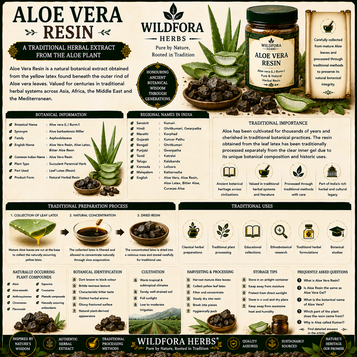 Aloe Vera Resin Natural Herbal Extract Aloe Vera