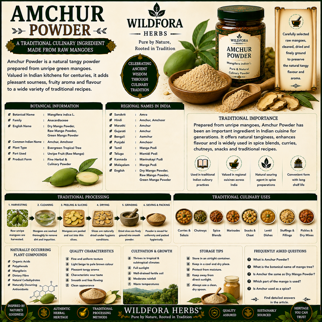 Amchur Powder Dry Mango Powder | Natural Raw Mango Powder