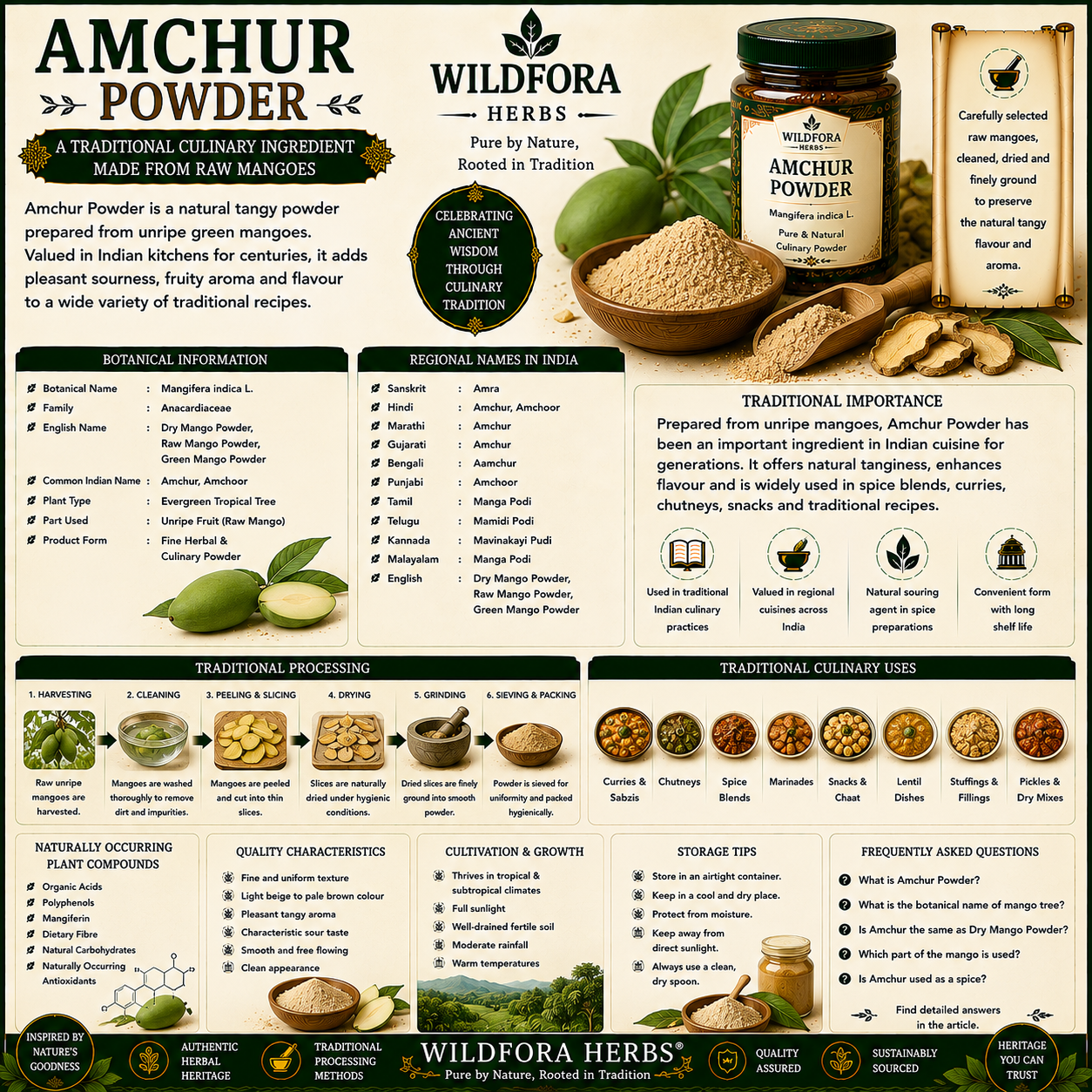 Amchur Powder Dry Mango Powder | Natural Raw Mango Powder