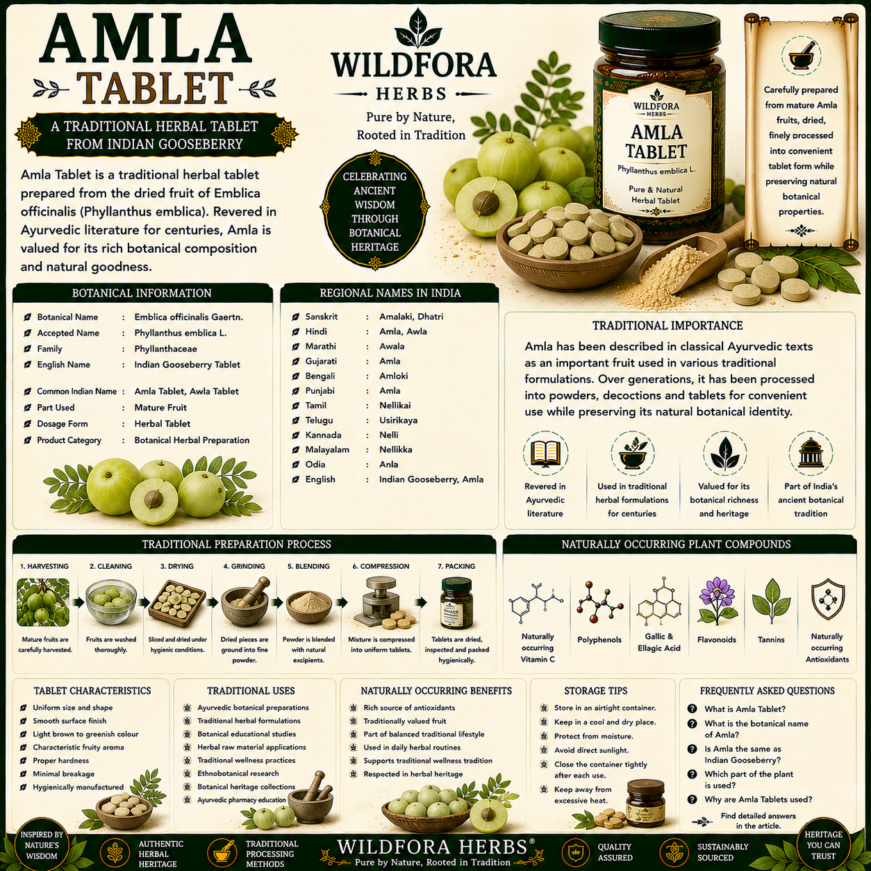 Amla Tablet | Awla Tablet | अमला-आवला