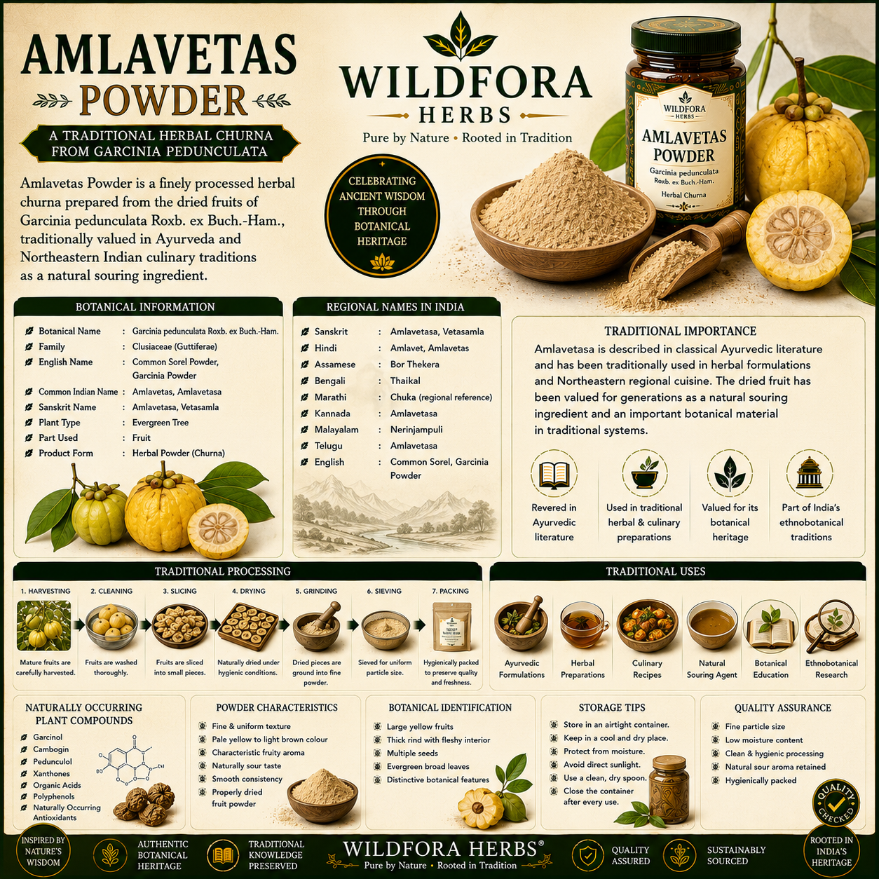 Amlavetas Powder Garcinia Pedunculata | Natural Herbal Churna