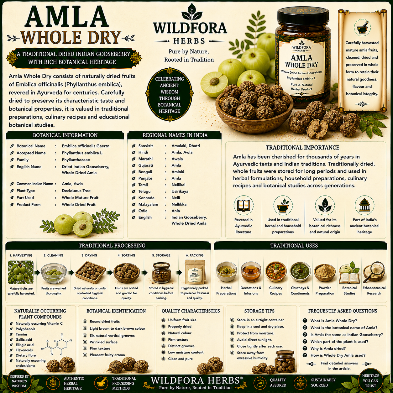 Anantmool Powder Indian Sarsaparilla | Hemidesmus Indicus Herbal Powder