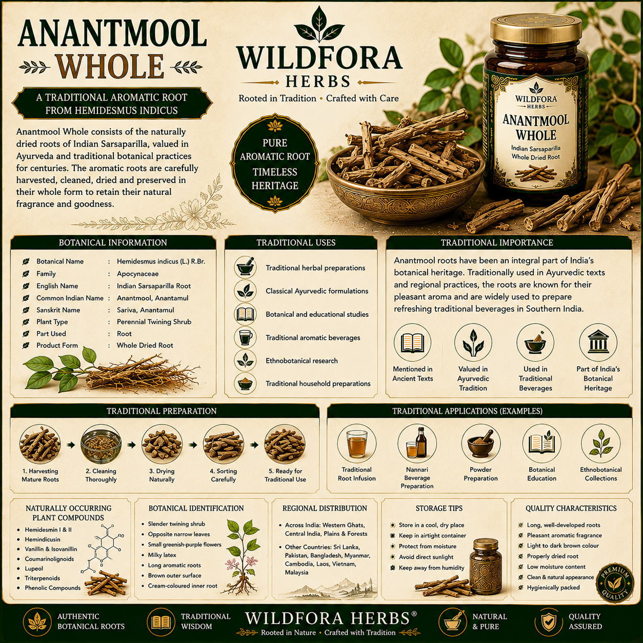 Anantmool Whole Indian Sarsaparilla Hemidesmus Indicus Root