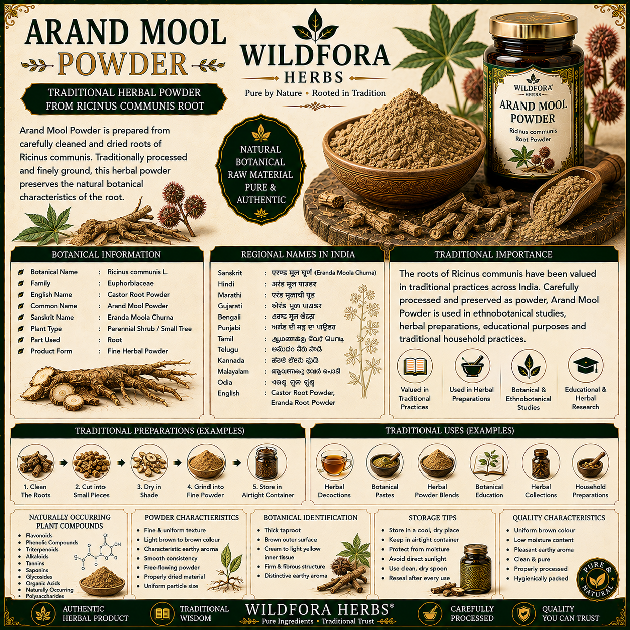 Arand Mool Powder Castor Root | Ricinus Communis Herbal Powder