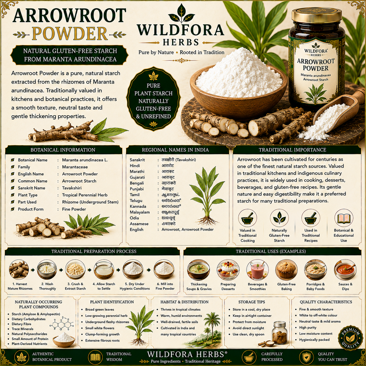 Ararot Powder /Arrowroot Powder | Natural Gluten Free Starch Powder