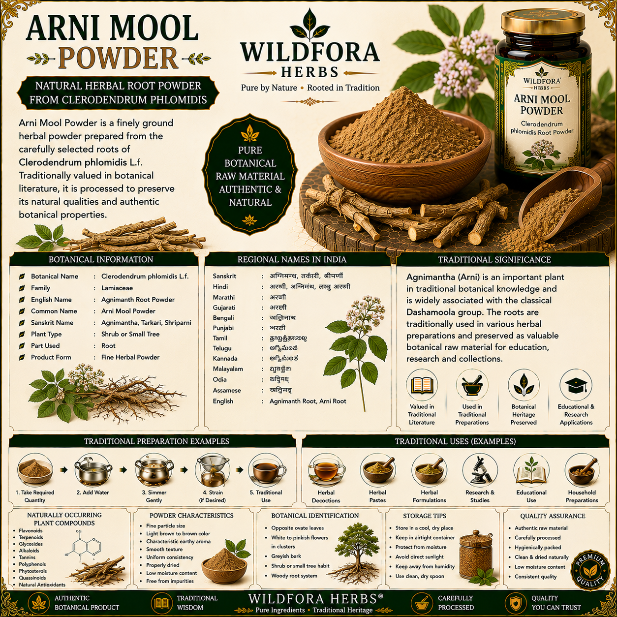 Arni Mool Powder Clerodendrum Phlomidis | Agnimanth Herbal Powder