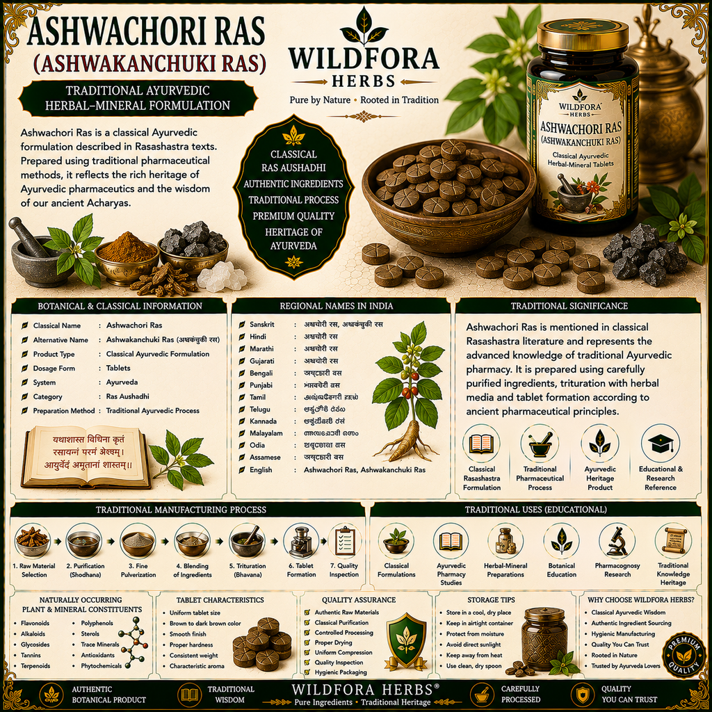 Ashwachori Ras | अश्वचोरी रस | Ashwakanchuki Ras (अश्वकंचुकी)