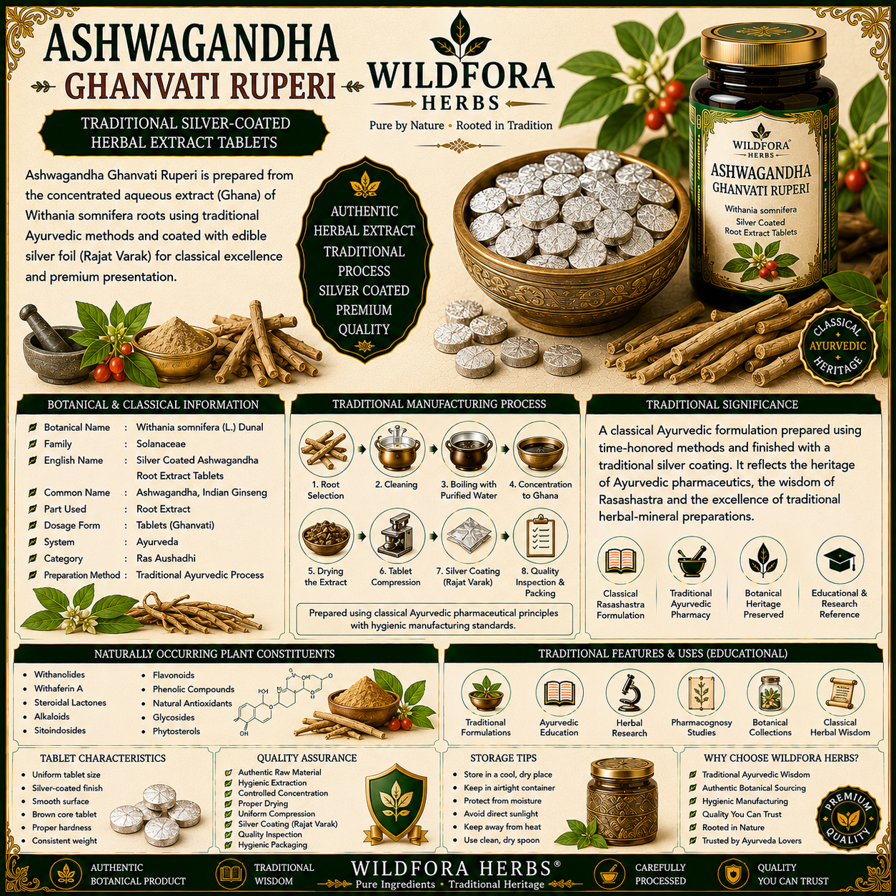 Ashwagandha Ghanvati Ruperi | अश्वगंधा घन वती रुपेरी