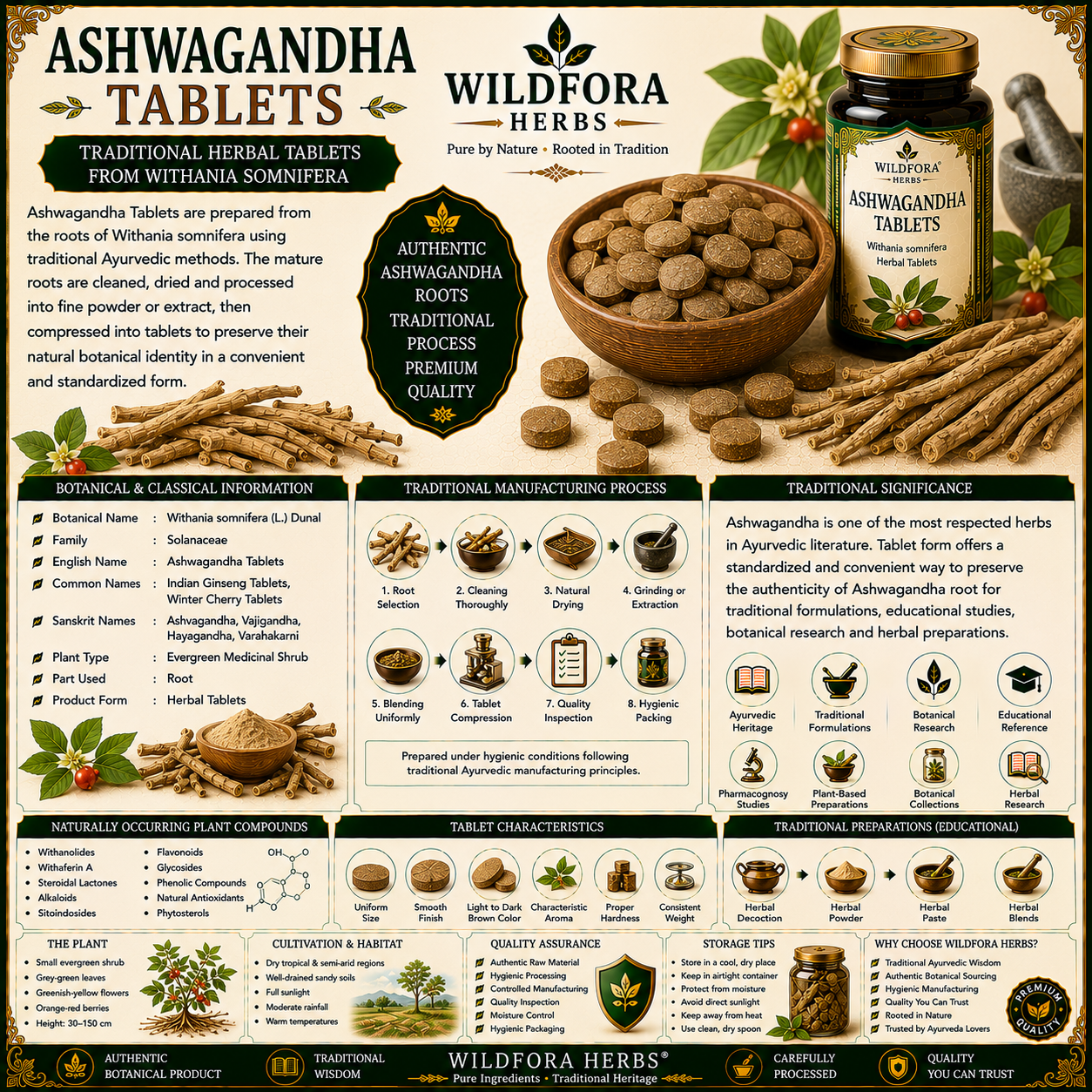 Ashwagandha Tablets | अश्वगंधा टैबलेट