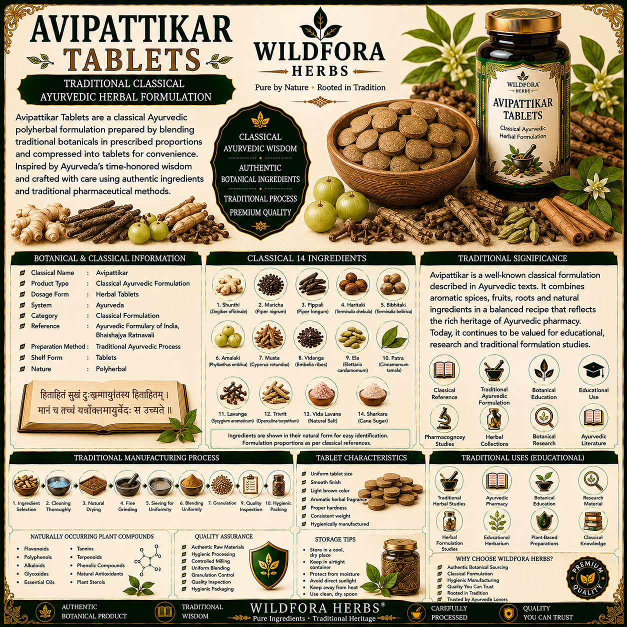 Avipattikar Tablet | अविपट्टिकर