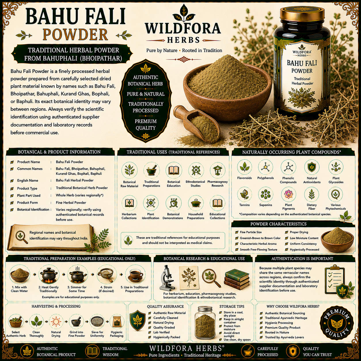 Bahu_Fali_Powder_Churna_Kurand_Ghas_Bahuphali_Herbal_Powder
