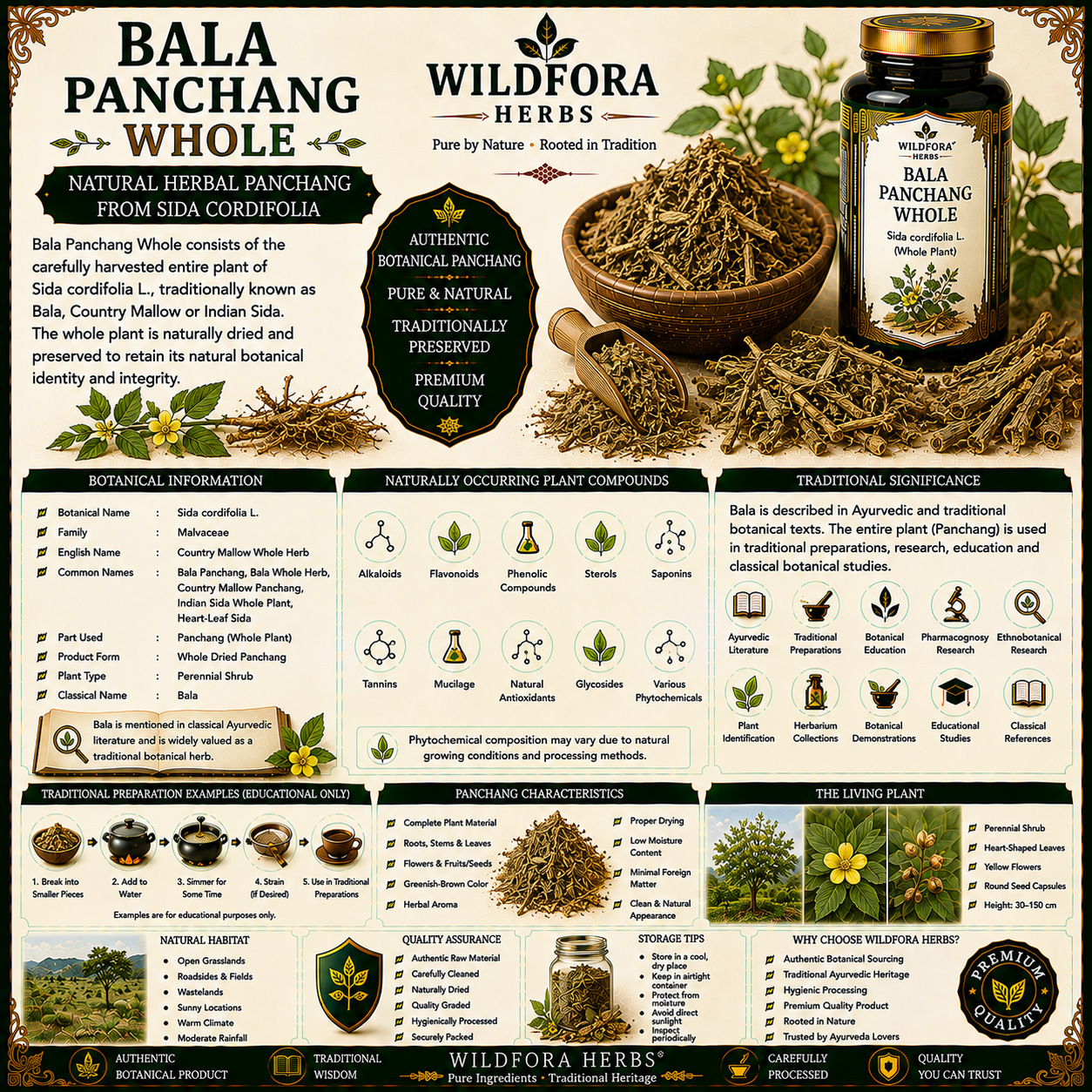 Bala-Panchang Whole Sida Cordifolia Herbal Root Panchang