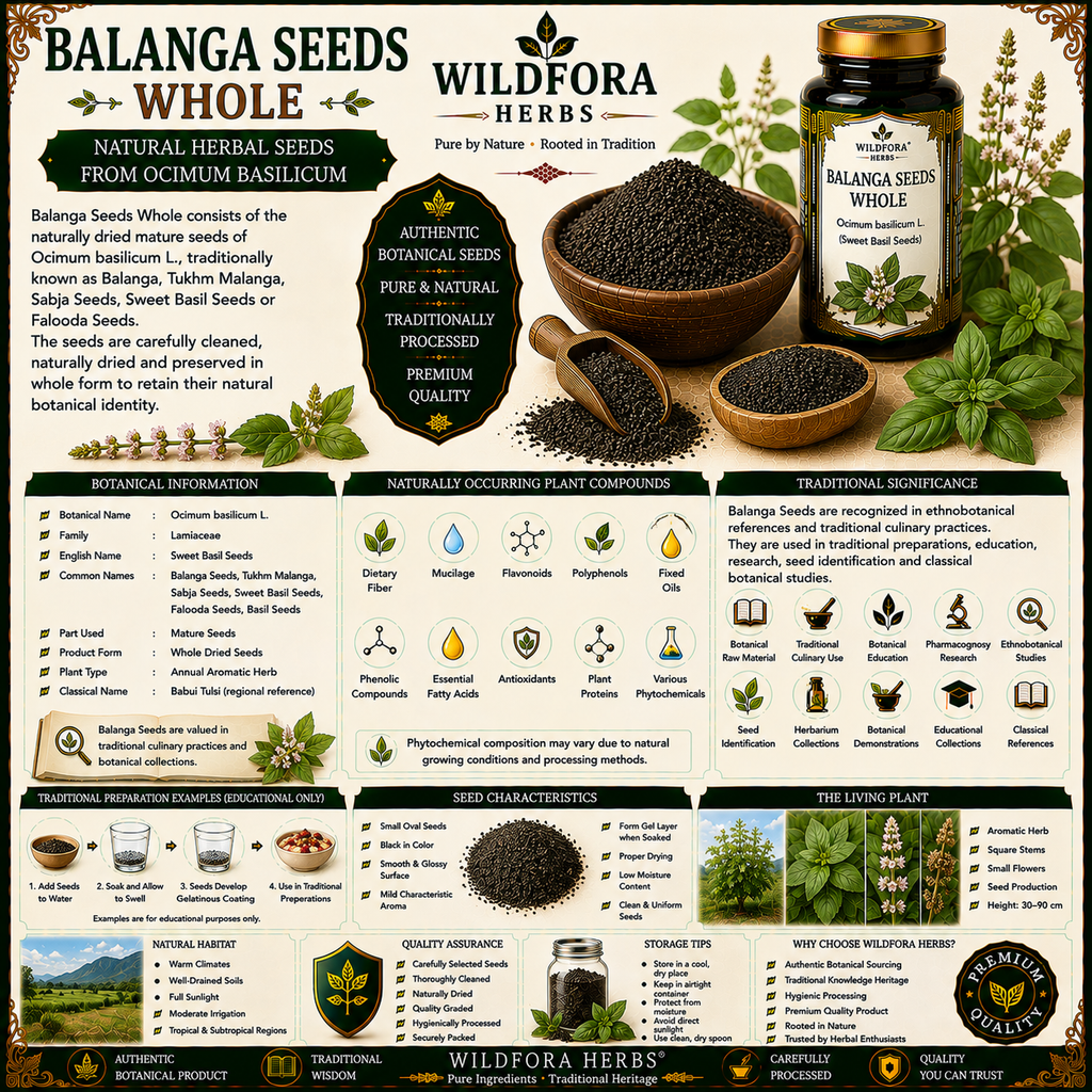 Balanga Seeds Whole Tukhm Malanga Tulsi Basil Seeds