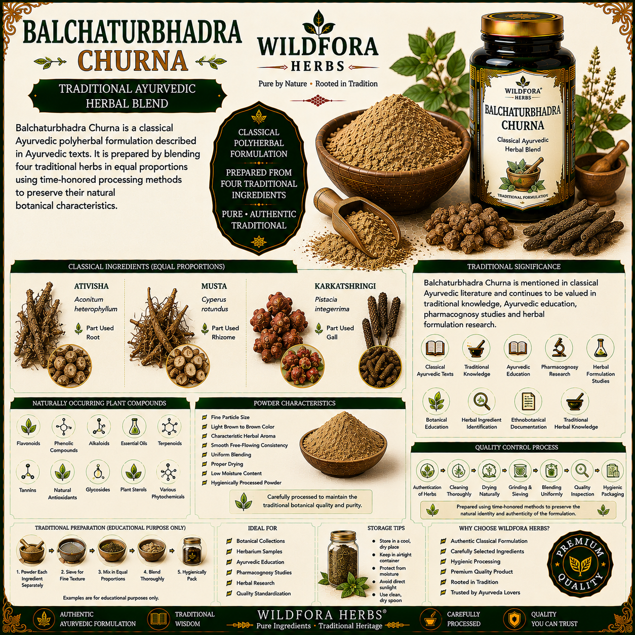 Balchaturbhadra Churna – Traditional Ayurvedic Herbal Powder Guide