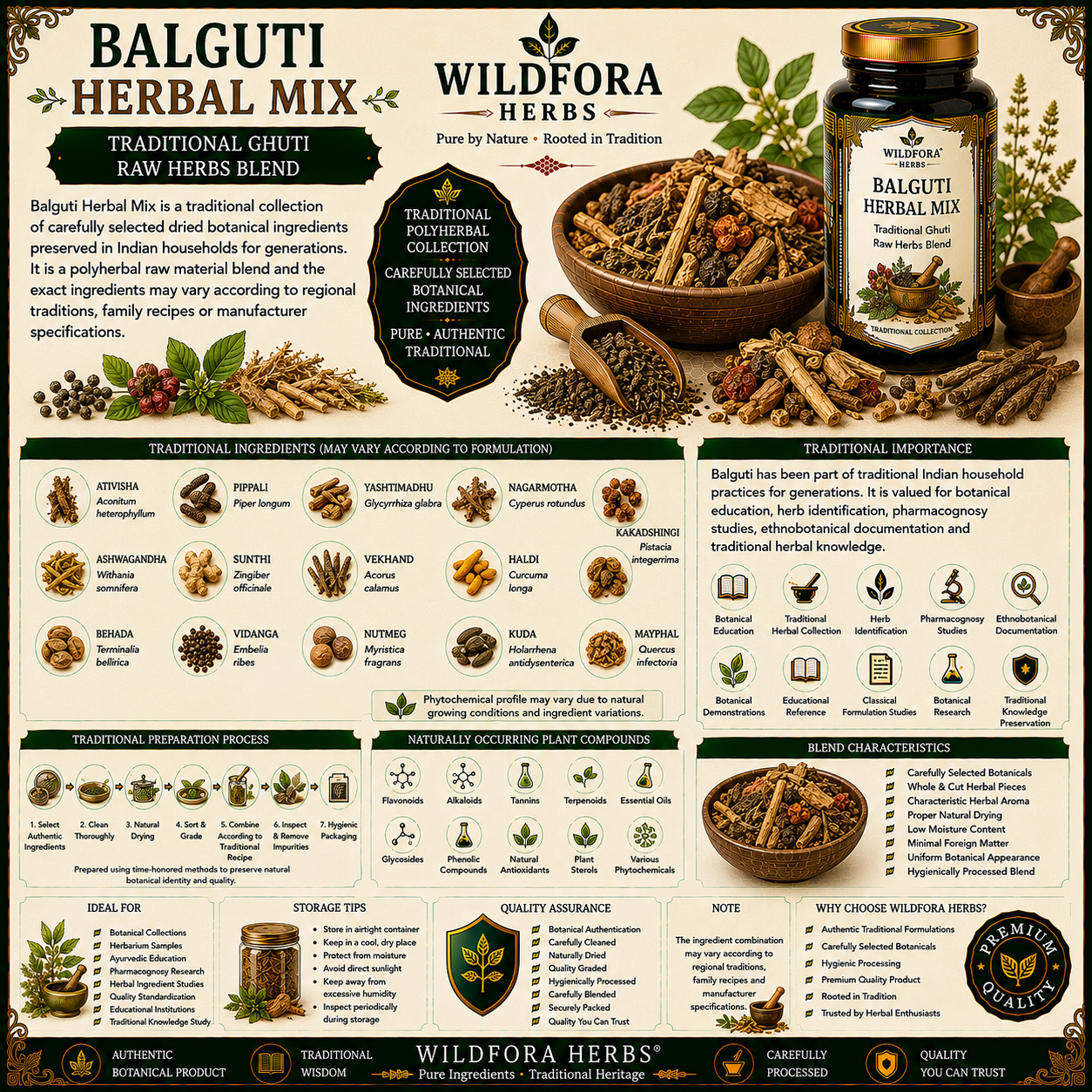 Balguti Herbal Mix Traditional Ghuti Raw Herbs Blend