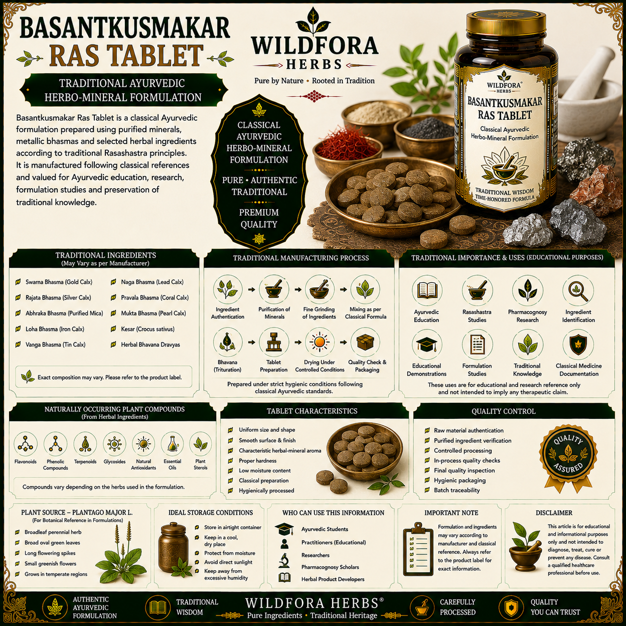 Basantkusmakar Ras Tablet