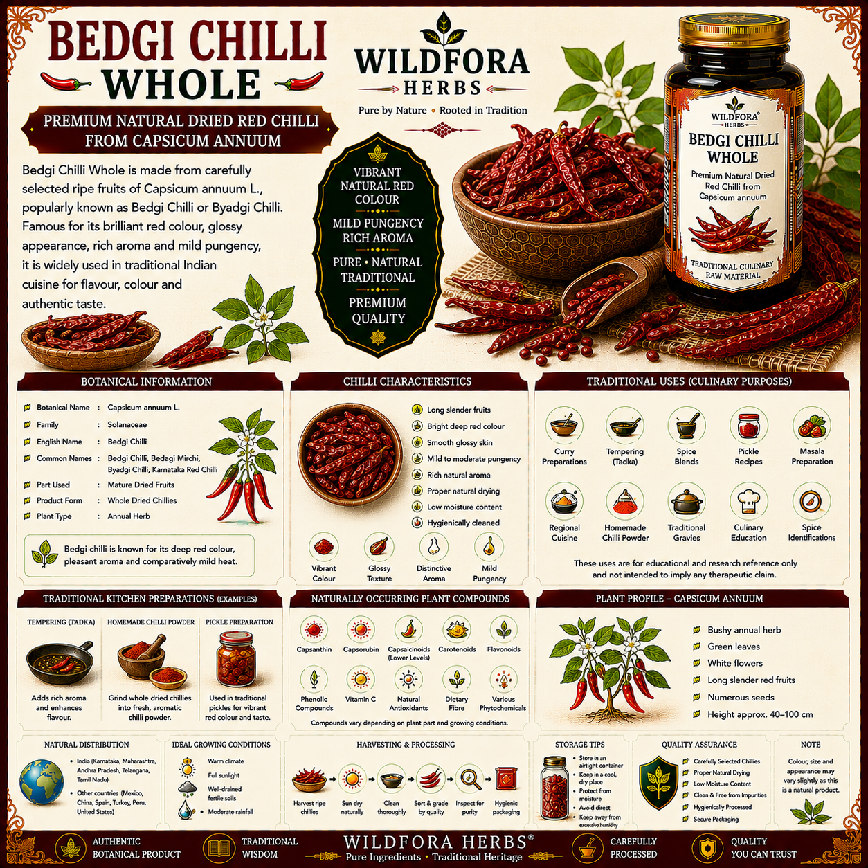 Bedgi Chilli Whole Capsicum Annum Natural Dried Red Chilli