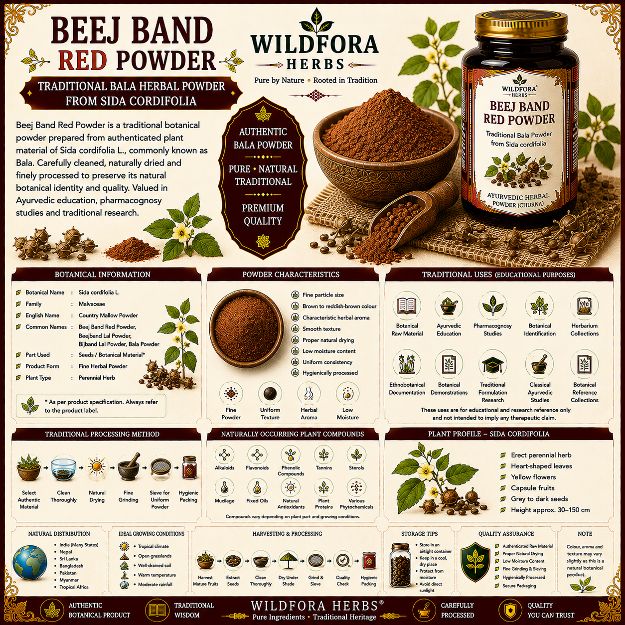 Beej Band Red Powder Beejband Lal | Bala Herbal Powder