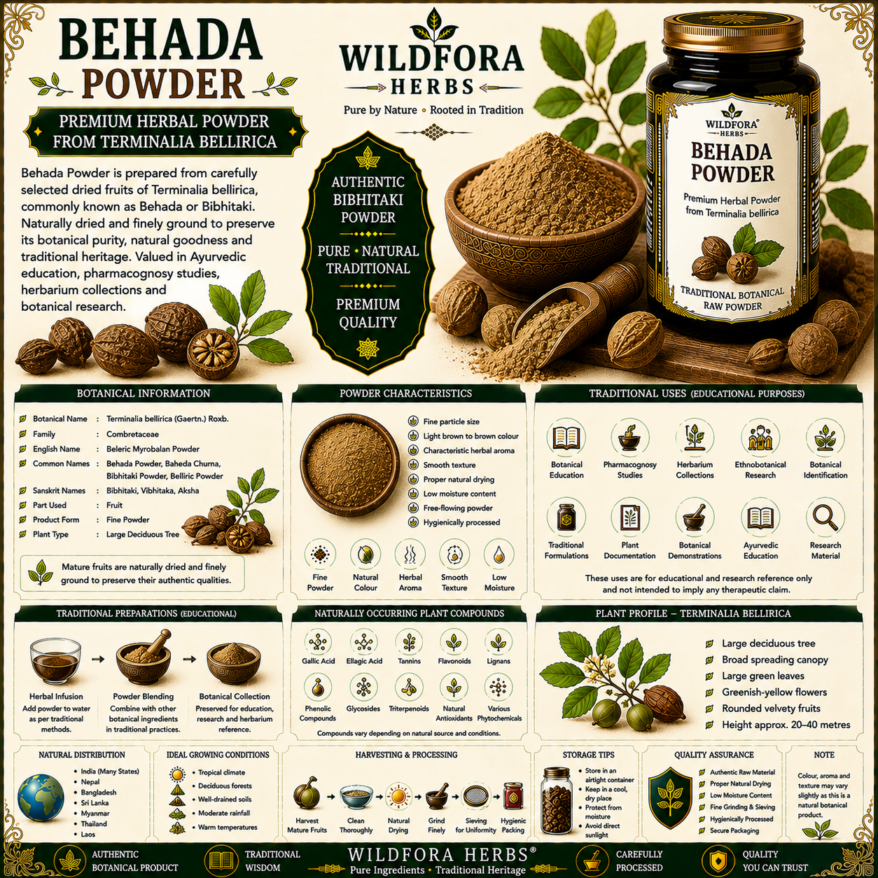 Behada_Powder_Terminalia_Bellirica_Baheda_Churna_Herbal_Powder