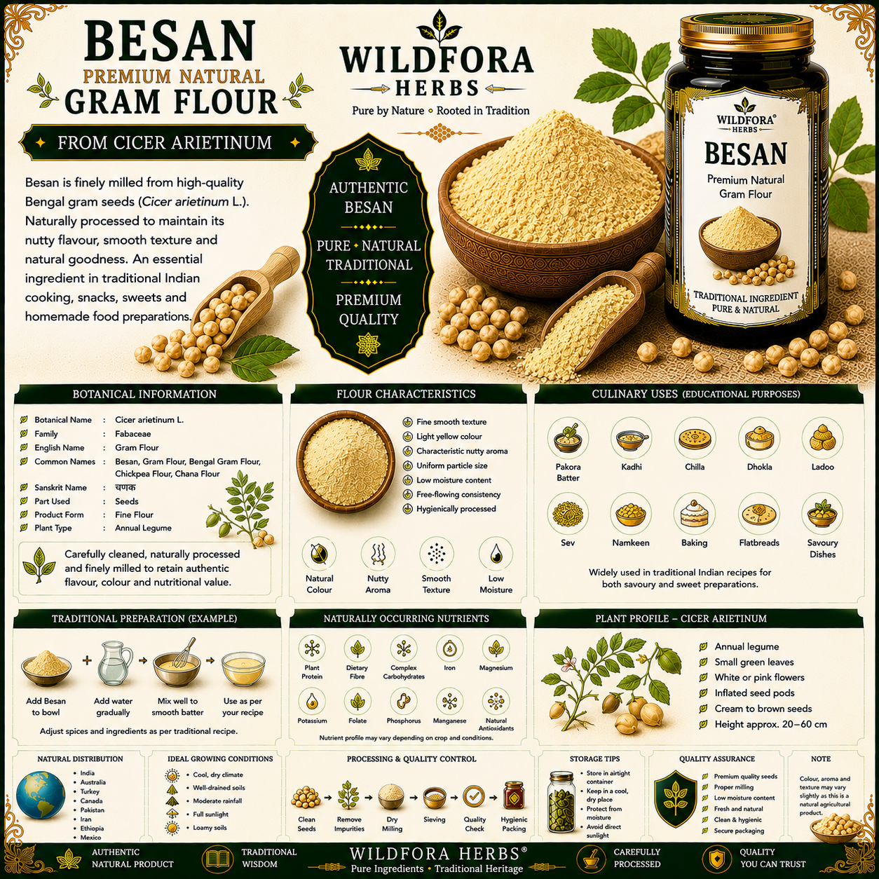 Besan Natural Gram Flour Cicer Arietinum